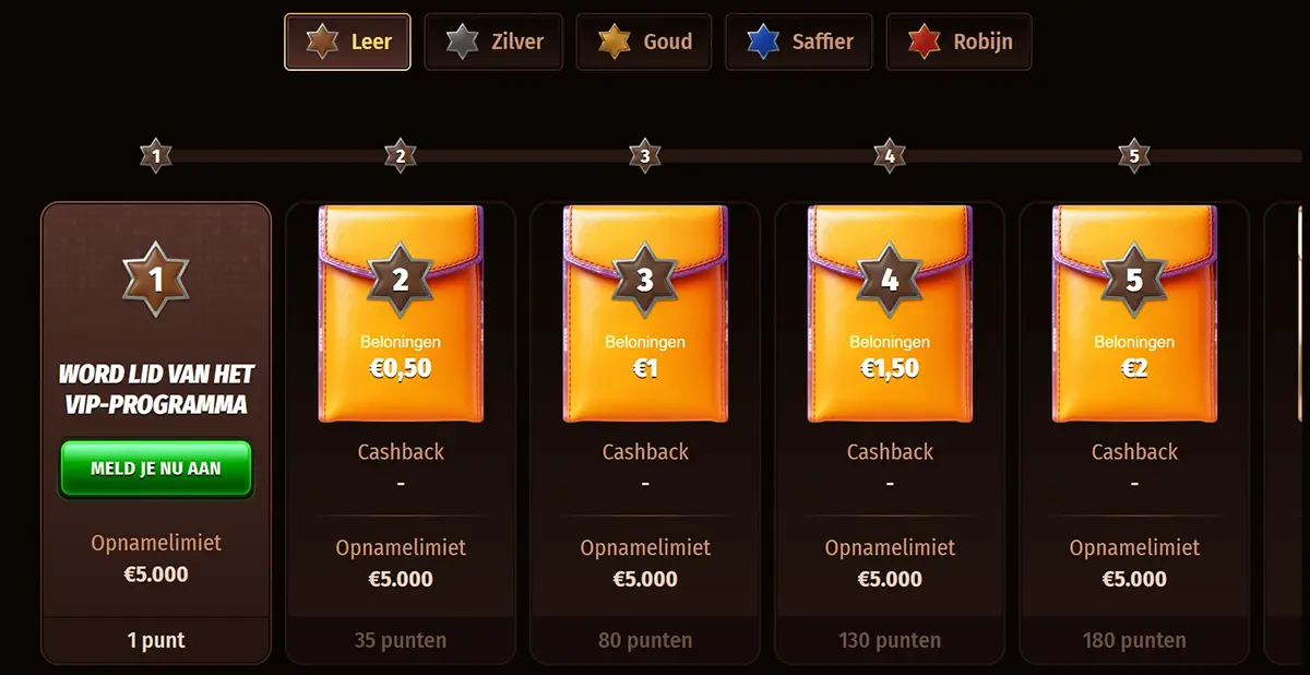 WestAce Casino VIP-programma